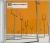 Origin of Symmetry